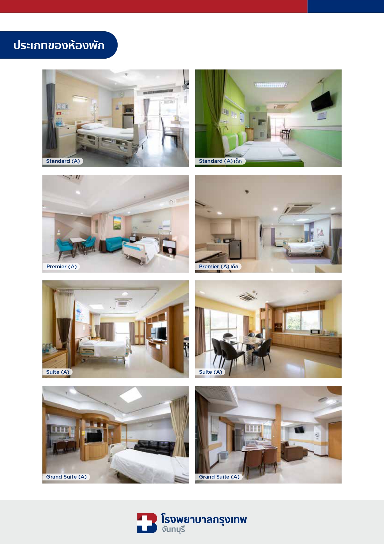 ประเภทห้องพัก