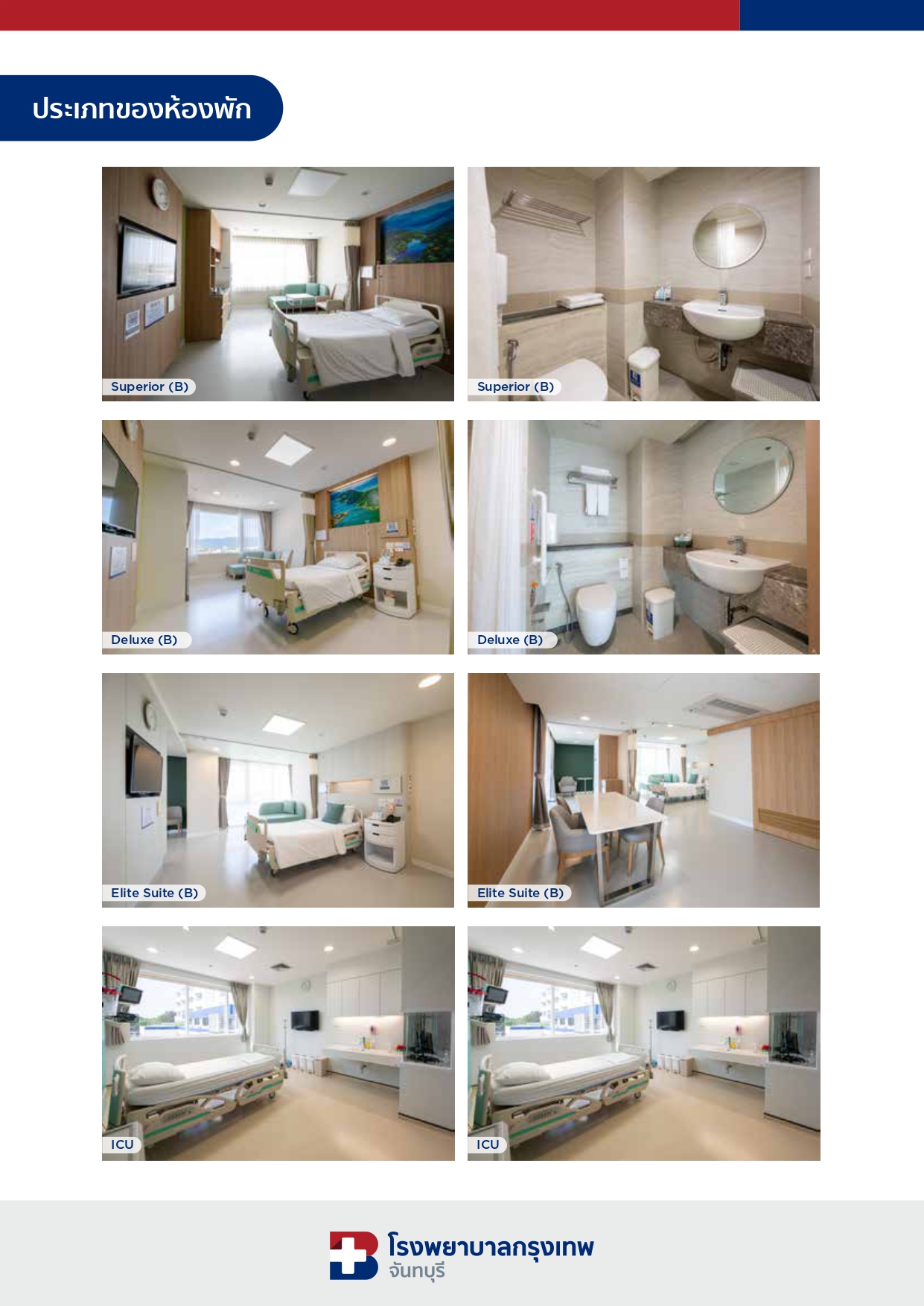 ประเภทห้องพัก