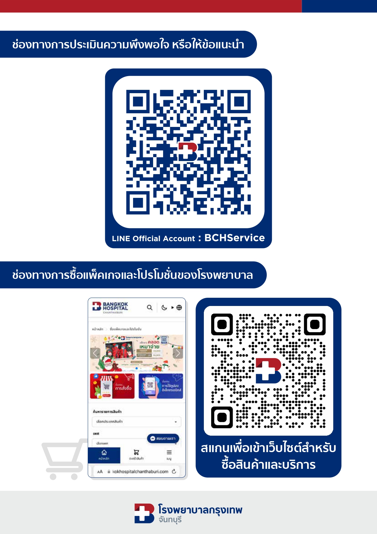 ช่องทางการประเมินความพึงพอใจและช่องทางการซื้อแพ็คเกจ