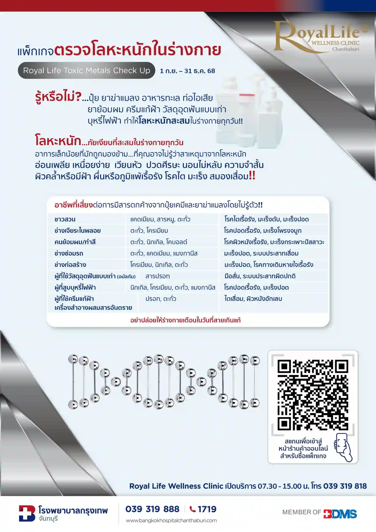 รูปภาพต่างๆของแพ็คเกจโปรโมชั่น ตรวจโลหะหนักในร่างกาย P.3