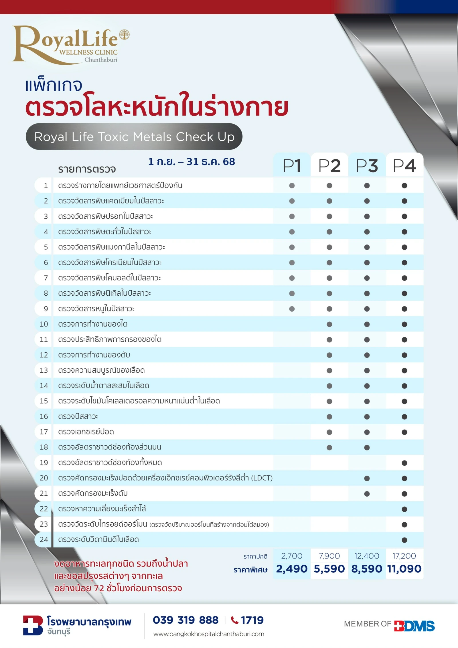 รูปภาพต่างๆของแพ็คเกจโปรโมชั่น ตรวจโลหะหนักในร่างกาย P.3