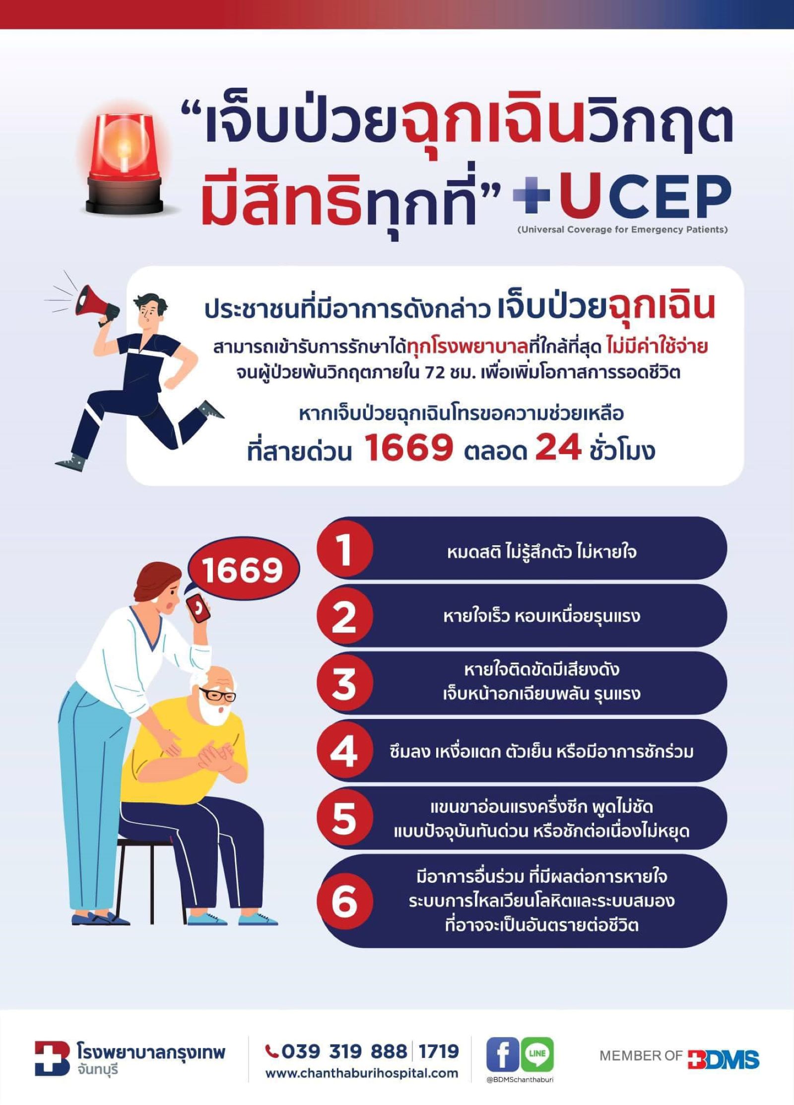เจ็บป่วยฉุกเฉินวิกฤตมีสิทธิ UCEP
